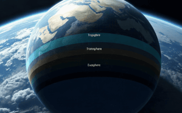 üst atmosfer